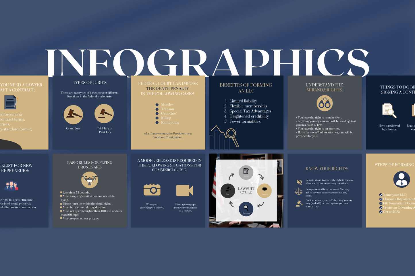 300 Law Templates for Social Media